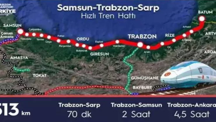 “Hedef, Ülkemizin Dengeli Kalkınmasıdır”