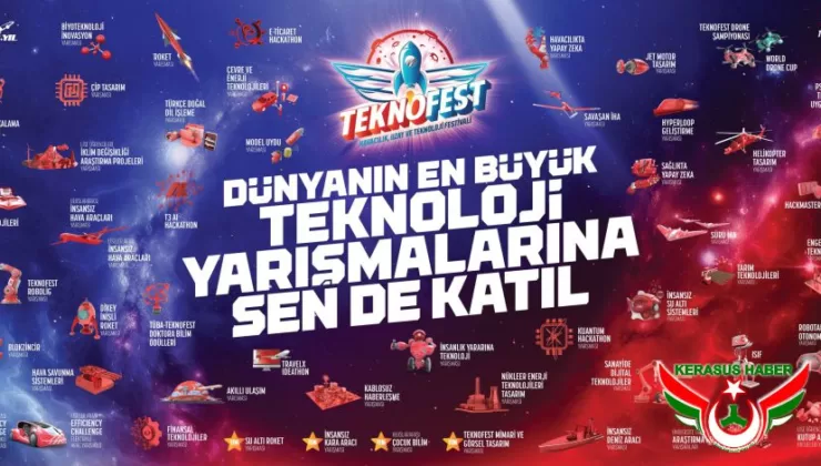 Teknofest 2025 Yarışma Başvuruları Başladı