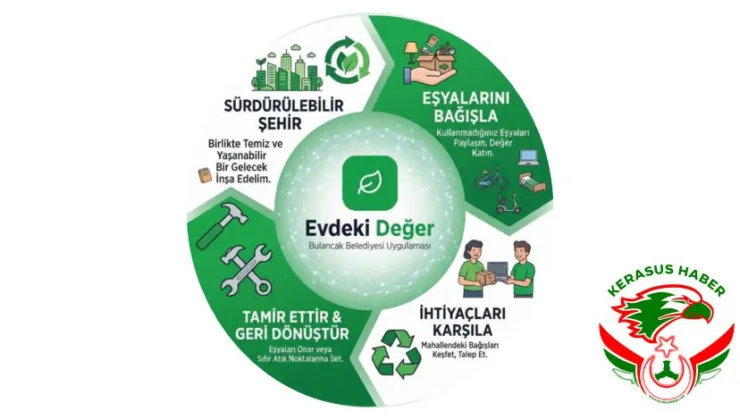 Bulancak Belediyesi’nden Türkiye’ye Örnek Uygulama