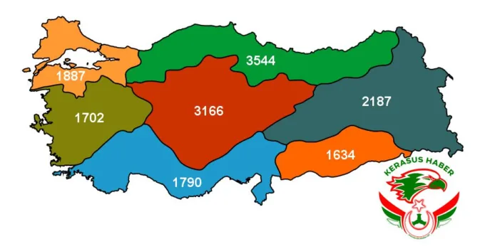Karadeniz Bölgesi, Terörle Mücadele Şehitlerinde 1. Sırada